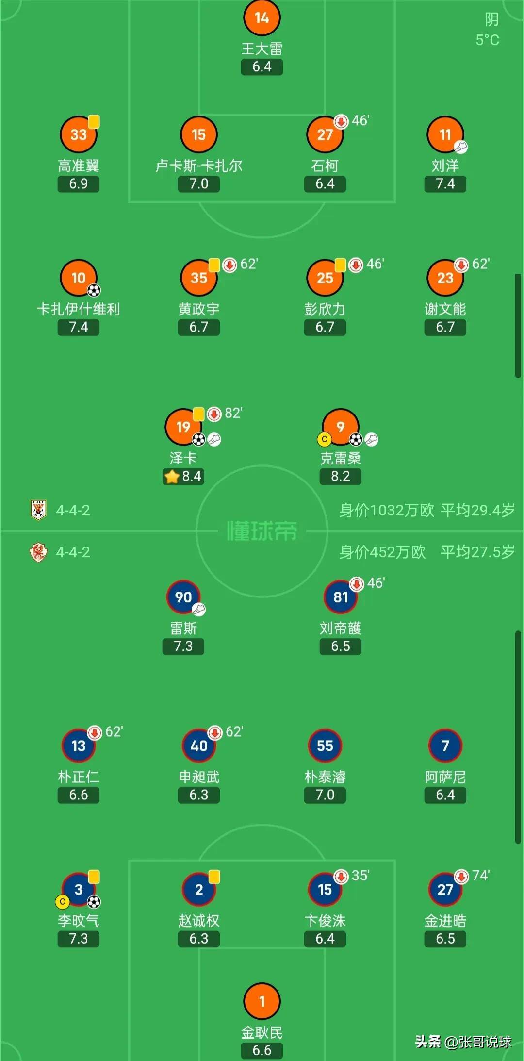 东亚之争：山东鲁能对阵全北现代，胜者晋级的简单介绍