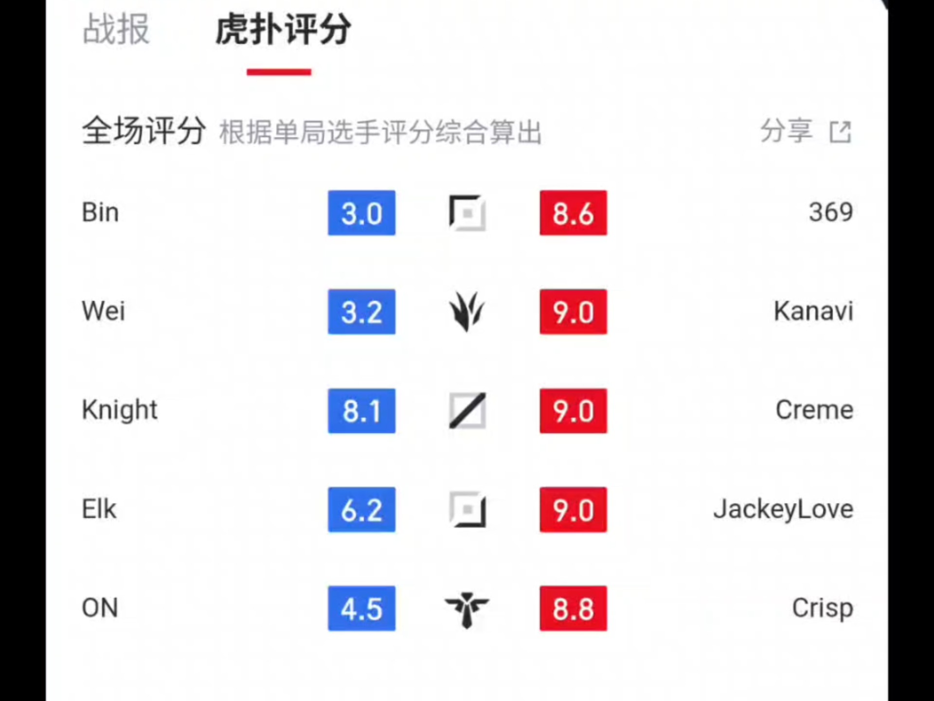 安博体育平台-包含业界专家分析球队实力对比，热议赛事胜算的词条