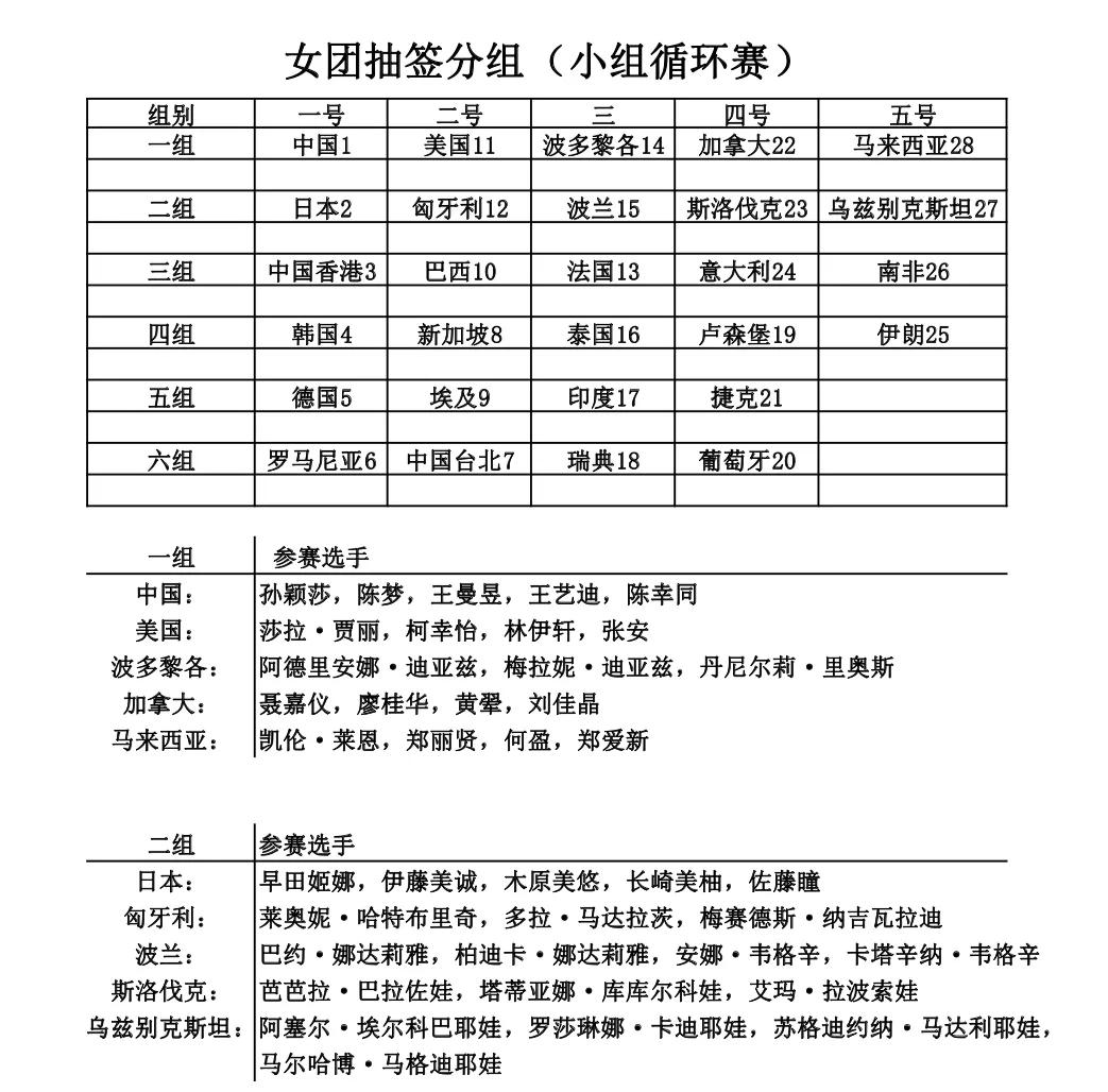 淘汰赛抽签结果出炉，对手分歧明显(淘汰赛抽签结果出炉,对手分歧明显怎么办)