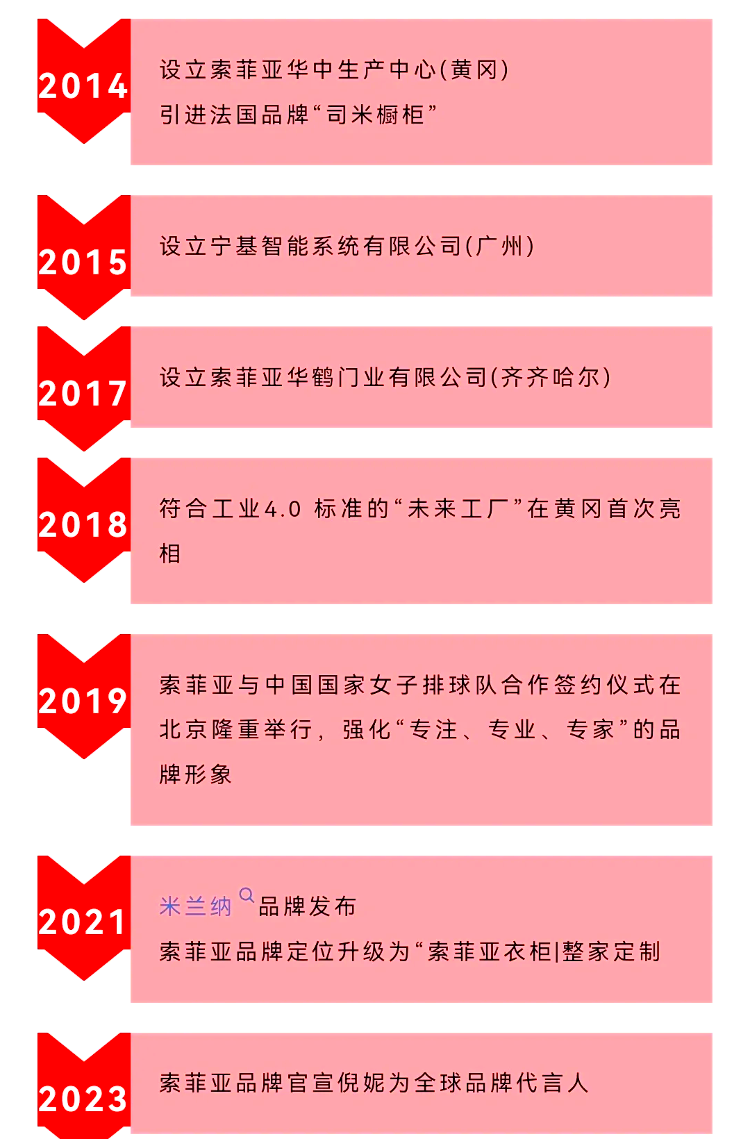 安博体育登录入口-索菲亚列夫斩获胜利，晋级路上毫无阻碍的简单介绍