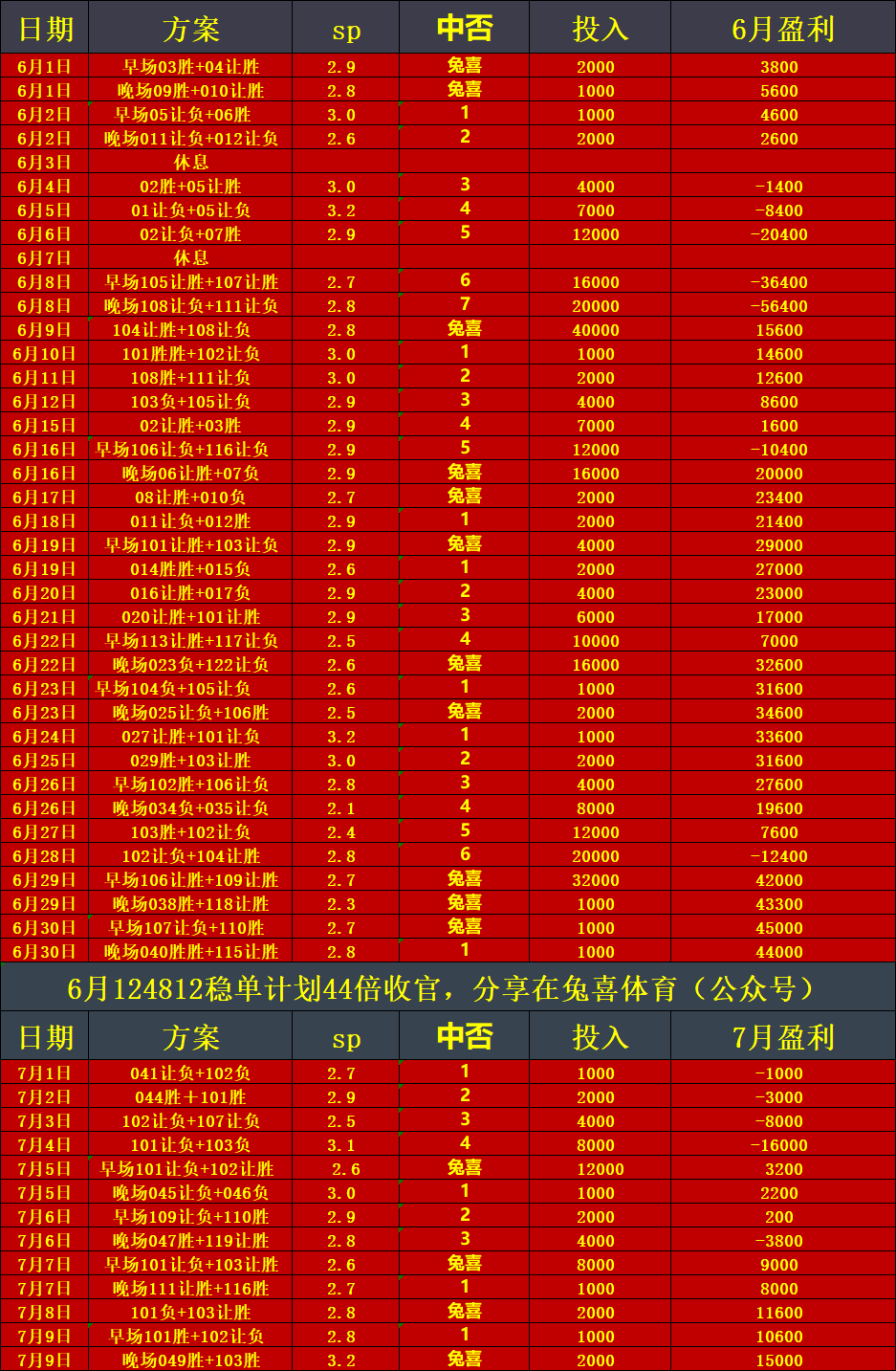 安博体育网站-鹿岛鹿角前锋线组合默契提升，世俱杯争冠利器的简单介绍