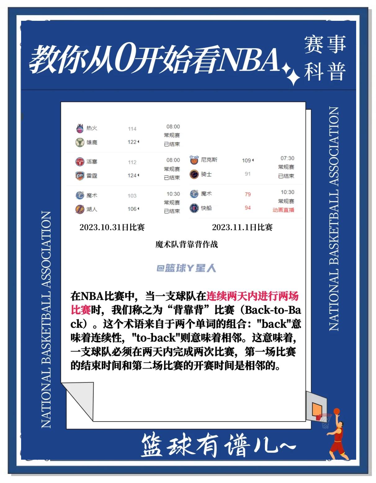 安博体育官方-高强度背靠背惹争议，如何评价CUBAL的背靠背赛制？