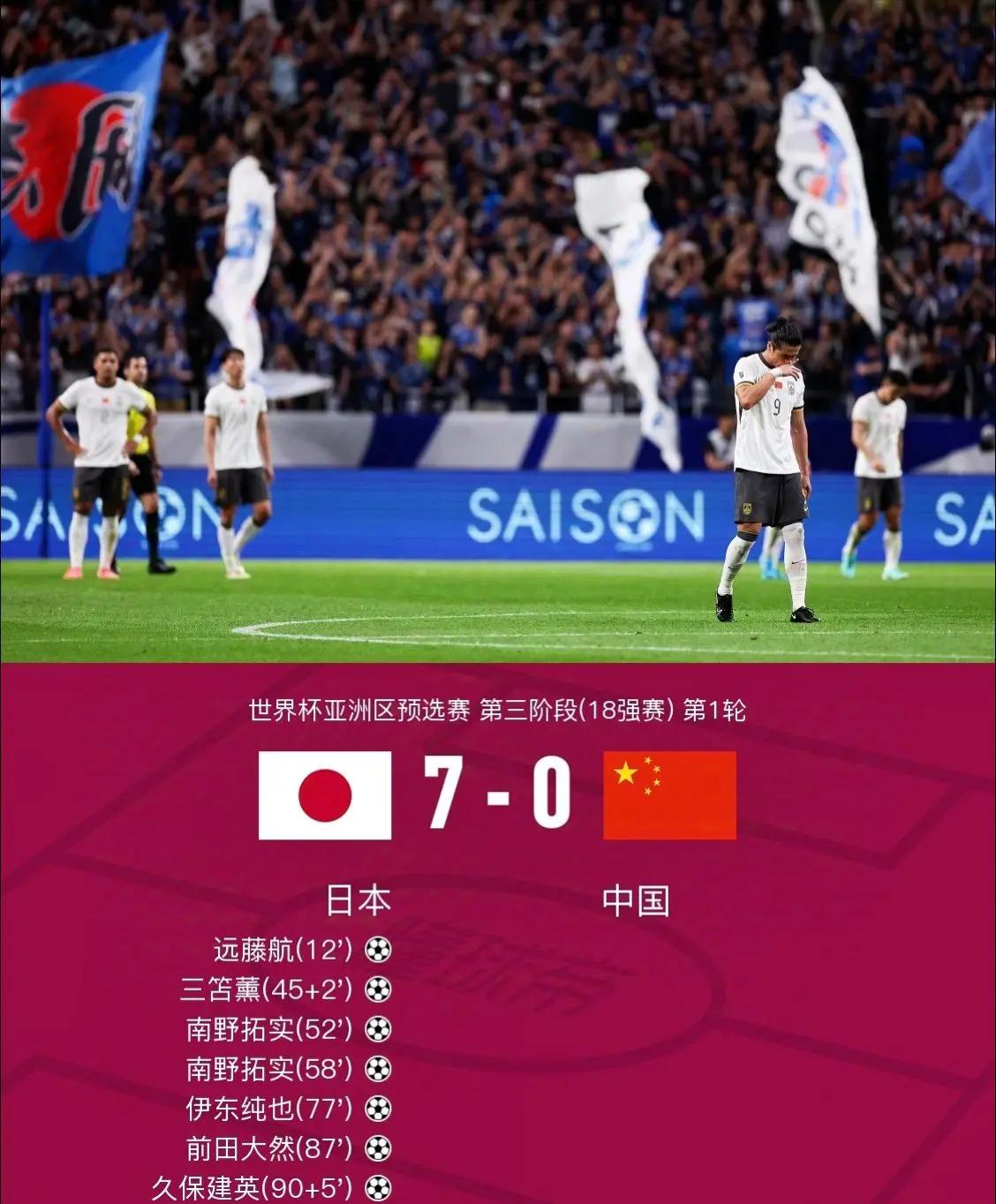 【深度】怎么踢都踢不过！国足面前，日本队如镜子般存在