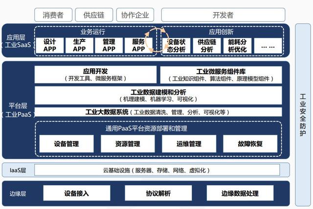 财经聚焦丨千亿规模市场！中国电竞产业链不断延伸的简单介绍