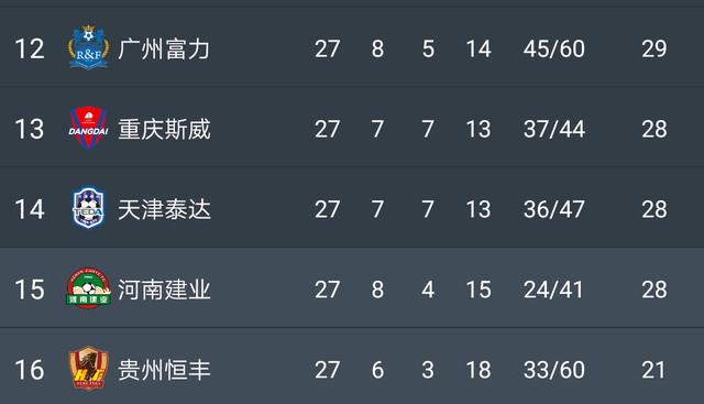 安博体育登录入口-汉诺威球队客场憾负，保级形势岌岌可危的简单介绍